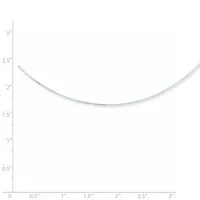 A U-shaped curve graph with measurements on both axes ranging from 0 to 3 inches, showing a parabolic function with its minimum point around 1.5 inches horizontally and 1.6 inches vertically.